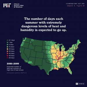 Número de dias por verão com níveis extremamente perigosos de calor e humidade nos EUA entre 2080 e 2099.