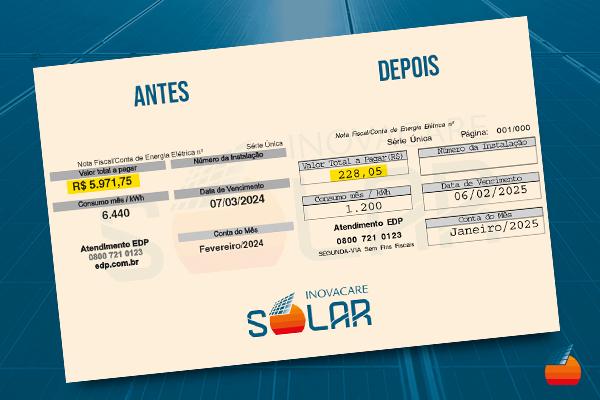 Economia Comprovada: O Impacto da Energia Solar na Conta de Luz de uma Escola em Mogi das Cruzes