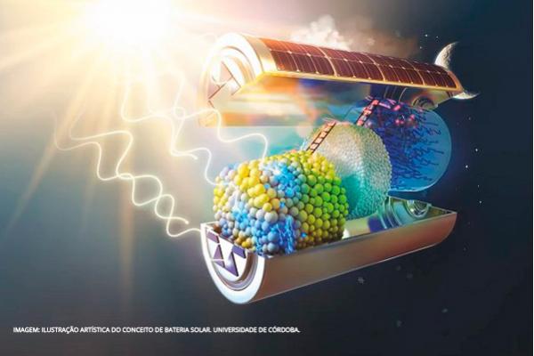 Revolução Solar: A Inovadora Bateria que Capta e Armazena Energia